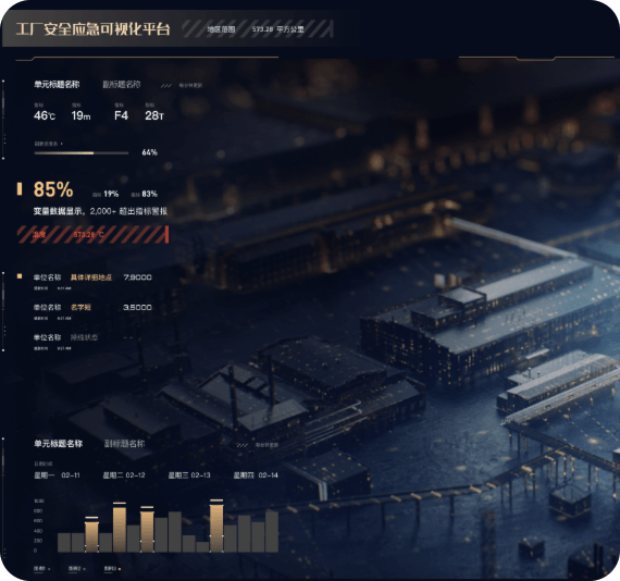 可视化大屏设计,可视化大屏开发,领导驾驶舱,数字孪生,低代码大屏搭建,大屏模版,酷炫大屏,深圳可视化大屏设计,深圳领导驾驶舱制作,深圳软件开发,深圳数字孪生开发,深圳设计外包,深圳app开发,深圳UI外包公司,深圳软件开发公司,动环监控,智能制造,物联网,3D可视化,3D智慧楼宇,数字化工厂,3D可视化车间,3D数字化工厂,虚拟展厅,深圳智慧洁净厂房,深圳工厂,深圳数据可视化展示,深圳数据采集,深圳软件定制