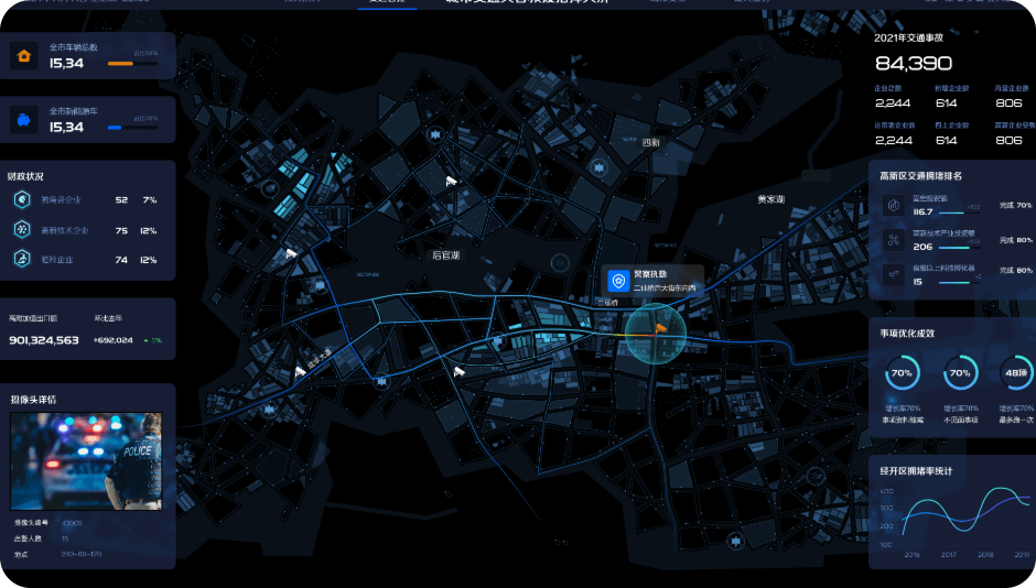 可视化大屏设计,可视化大屏开发,领导驾驶舱,数字孪生,低代码大屏搭建,大屏模版,酷炫大屏,深圳可视化大屏设计,深圳领导驾驶舱制作,深圳软件开发,深圳数字孪生开发,深圳设计外包,深圳app开发,深圳UI外包公司,深圳软件开发公司,动环监控,智能制造,物联网,3D可视化,3D智慧楼宇,数字化工厂,3D可视化车间,3D数字化工厂,虚拟展厅,深圳智慧洁净厂房,深圳工厂,深圳数据可视化展示,深圳数据采集,深圳软件定制