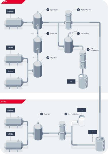 可视化大屏设计,可视化大屏开发,领导驾驶舱,数字孪生,低代码大屏搭建,大屏模版,酷炫大屏,深圳可视化大屏设计,深圳领导驾驶舱制作,深圳软件开发,深圳数字孪生开发,深圳设计外包,深圳app开发,深圳UI外包公司,深圳软件开发公司,动环监控,智能制造,物联网,3D可视化,3D智慧楼宇,数字化工厂,3D可视化车间,3D数字化工厂,虚拟展厅,深圳智慧洁净厂房,深圳工厂,深圳数据可视化展示,深圳数据采集,深圳软件定制