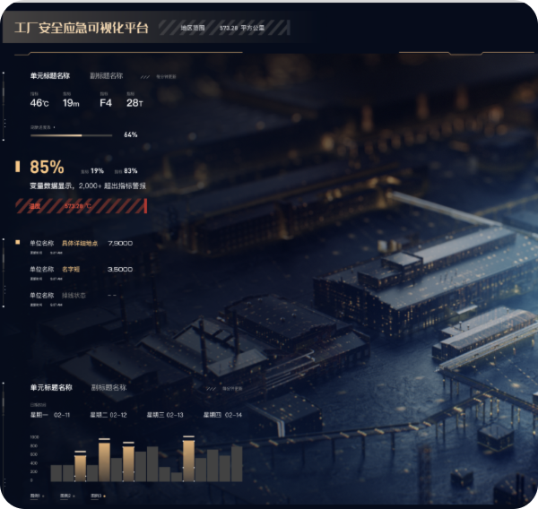 创优设-CEATV可视化编辑平台