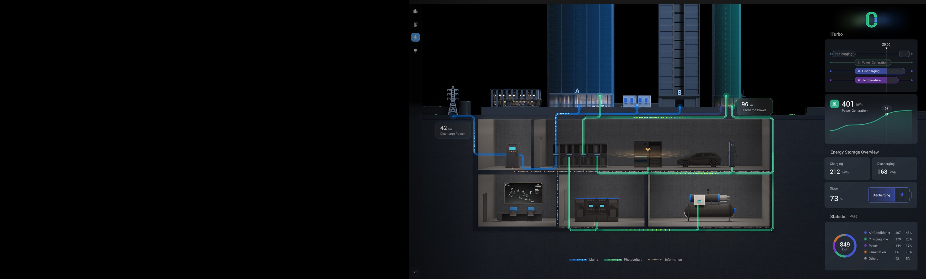 可视化大屏设计,可视化大屏开发,领导驾驶舱,数字孪生,低代码大屏搭建,大屏模版,酷炫大屏,深圳可视化大屏设计,深圳领导驾驶舱制作,深圳软件开发,深圳数字孪生开发,深圳设计外包,深圳app开发,深圳UI外包公司,深圳软件开发公司,动环监控,智能制造,物联网,3D可视化,3D智慧楼宇,数字化工厂,3D可视化车间,3D数字化工厂,虚拟展厅,深圳智慧洁净厂房,深圳工厂,深圳数据可视化展示,深圳数据采集,深圳软件定制